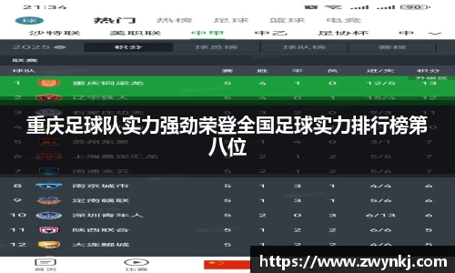 重庆足球队实力强劲荣登全国足球实力排行榜第八位